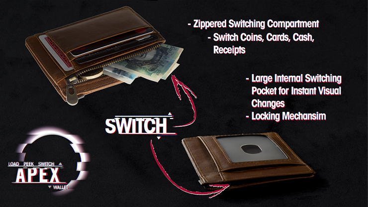 Apex Wallet Black by Thomas Sealey